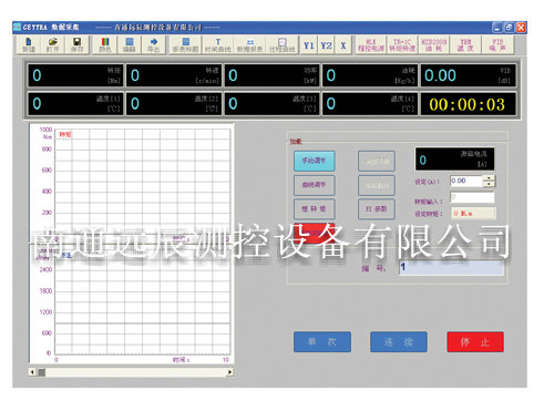 內(nèi)燃機(jī)測試臺